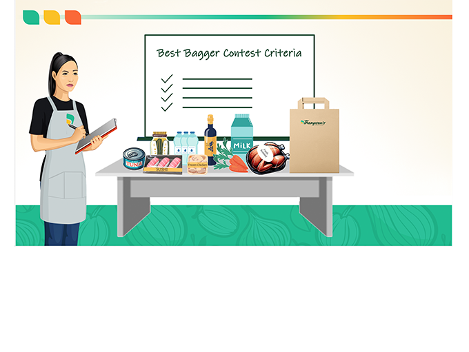 Competition rules on white board